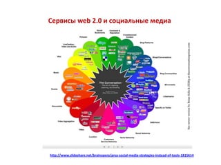 Сервисы web 2.0 и социальные медиа




http://www.slideshare.net/brainopera/prsa-social-media-strategies-instead-of-tools-1815614
 