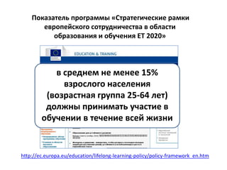 Показатель программы «Стратегические рамки
       европейского сотрудничества в области
          образования и обучения ЕТ 2020»



           в среднем не менее 15%
             взрослого населения
         (возрастная группа 25-64 лет)
         должны принимать участие в
        обучении в течение всей жизни


http://ec.europa.eu/education/lifelong-learning-policy/policy-framework_en.htm
 