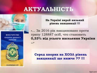 • «... За 2016 рік вакциновано проти
грипу 128887 осіб, что становить
0,33% від усього населення України
..»
На Україні вкрай низький
рівень вакцинації !!!
АКТУАЛЬНІСТЬ
Серед хворих на ХОЗЛ рівень
вакцинації ще нижче ?? !!!
 