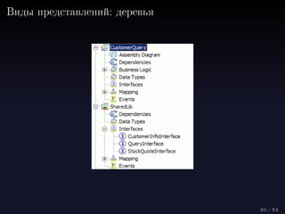 Presentation on KRI-2012 (rus)