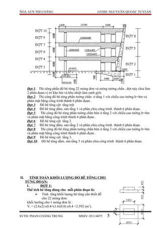 ÑOÀ AÙN THI COÂNG GVHD: NGUYEÃN QUOÁC TUYEÁN
Đợt 1: Thi công phần đổ bê tông 22 móng đơn và móng tường chắn , đợt này chia làm
2 phân đọan.vị trí khe lún và khe nhiệt làm ranh giới.
Đợt 2: Thi công đổ bê tông phần tường chắn ở tầng 1 với chiều cao tường h=4m và
phân mặt bằng công trình thành 6 phân đọan .
Đợt 3: Đổ bê tông cột tầng trệt
Đợt 4: Đổ bê tông dầm, sàn tầng 1 và phân chia công trình thành 6 phân đoạn.
Đợt 5: Thi công đổ bê tông phần tường chắn bên ở tầng 2 với chiều cao tường h=4m
và phân mặt bằng công trình thành 6 phân đọan .
Đợt 6: Đổ bê tông cột tầng 2
Đợt 7: Đổ bê tông dầm, sàn tầng 2 và phân chia công trình thành 6 phân đoạn.
Đợt 8: Thi công đổ bê tông phần tường chắn bên ở tầng 3 với chiều cao tường h=4m
và phân mặt bằng công trình thành 6 phân đọan .
Đợt 9: Đổ bê tông cột tầng 3.
Đợt 10: Đổ bê tông dầm, sàn tầng 3 và phân chia công trình thành 6 phân đoạn.
II. TÍNH TOÁN KHỐI LƯỢNG ĐỔ BÊ TÔNG CHO
TỪNG ĐOẠN:
1. ĐỢT 1:
Thể tích bê tông dùng cho mỗi phân đoạn là:
 Tính tổng khối lượng bê tông cần thiết đỗ
cho 22 móng đơn:
khối lươïng cho 1 móng đơn là :
Vi = (2.6x2) x0.4+(1.6x0.8) x0.4 =2.592 (m3
).
SVTH: PHAN COÂNG TRUNG MSSV: 05114075 5
 