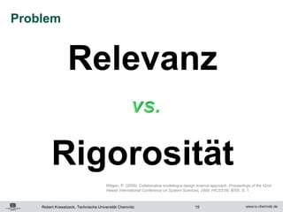 Problem


                 Relevanz
                                                    vs.


         Rigorosität
                                      Rittgen, P. (2009). Collaborative modeling-a design science approach. Proceedings of the 42nd
                                      Hawaii International Conference on System Sciences, 2009. HICSSʼ09. IEEE. S. 1



    Robert Krawatzeck, Technische Universität Chemnitz                                  15
 
