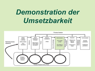 Demonstration der
  Umsetzbarkeit




 < Fakultät/Bereich/Professur >   18
 