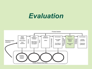 Evaluation




< Fakultät/Bereich/Professur >   20
 