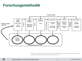 Forschungsmethodik




                                      Peffers et al. (2007). A Design Science Research Methodology for Information Systems Research.
                                      Journal of Management Information Systems, 24(3), S. 54.



    Robert Krawatzeck, Technische Universität Chemnitz                                 3
 