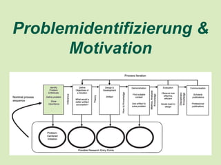 Problemidentifizierung &
      Motivation




    < Fakultät/Bereich/Professur >   4
 