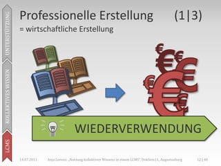 Professionelle Erstellung                                                               (1|3)
UNTERSTÜTZUNG



                     = wirtschaftliche Erstellung
KOLLEKTIVES WISSEN




                                                  WIEDERVERWENDUNG
LCMS




                     14.07.2011   Anja Lorenz: „Nutzung kollektiven Wissens in einem LCMS“, DokSem11, Augustusburg   12 | 40
 
