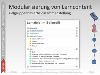 Modularisierung von Lerncontent
UNTERSTÜTZUNG



                     zielgruppenbasierte Zusammenstellung
KOLLEKTIVES WISSEN
LCMS




                     14.07.2011   Anja Lorenz: „Nutzung kollektiven Wissens in einem LCMS“, DokSem11, Augustusburg   17 | 40
 