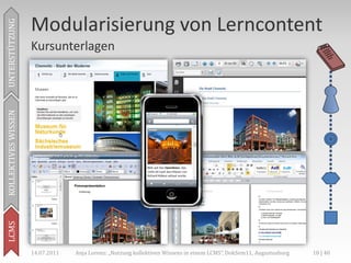 Modularisierung von Lerncontent
UNTERSTÜTZUNG



                     Kursunterlagen
KOLLEKTIVES WISSEN
LCMS




                     14.07.2011   Anja Lorenz: „Nutzung kollektiven Wissens in einem LCMS“, DokSem11, Augustusburg   18 | 40
 