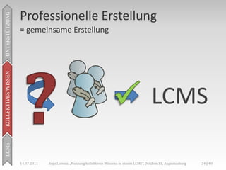 Professionelle Erstellung
UNTERSTÜTZUNG



                     = gemeinsame Erstellung
KOLLEKTIVES WISSEN




                                                                                             LCMS
LCMS




                     14.07.2011   Anja Lorenz: „Nutzung kollektiven Wissens in einem LCMS“, DokSem11, Augustusburg   24 | 40
 