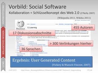 Vorbild: Social Software
UNTERSTÜTZUNG



                     Kollaboration = Schlüsselkonzept des Web 2.0 (O‘Reilly 2007)
                                                                                  (Wikipedia 2011, Wikibu 2011)



                                                                                                        455 Autoren
KOLLEKTIVES WISSEN




                          17 Diskussionsabschnitte

                                                                        > 300 Verlinkungen hierher
                                  36 Sprachen


                         Ergebnis: User Generated Content
LCMS




                                                                           (Vickery & Wunsch-Vincent, 2007)
                     14.07.2011   Anja Lorenz: „Nutzung kollektiven Wissens in einem LCMS“, DokSem11, Augustusburg   25 | 40
 