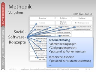 Methodik
UNTERSTÜTZUNG



                     Vorgehen                                                                             (DIN PAS 1032-1)




                        Social-
KOLLEKTIVES WISSEN




                     Software-
                     Konzepte
                                                                                    ToDo
                                                                        Kriterienkatalog
                                                                        Rahmenbedingungen
                                                                        Zielgruppengerecht
                                                                        passend zu Vorkenntnissen
                                                                        Technische Aspekte
                                                                        passend zur Nutzerausstattung
LCMS




                                                                        …
                     14.07.2011   Anja Lorenz: „Nutzung kollektiven Wissens in einem LCMS“, DokSem11, Augustusburg   28 | 40
 