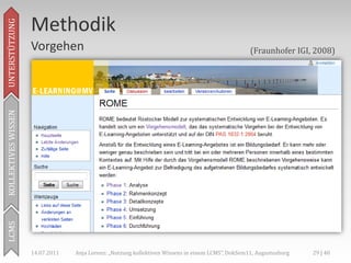 Methodik
UNTERSTÜTZUNG



                     Vorgehen                                                                      (Fraunhofer IGI, 2008)
KOLLEKTIVES WISSEN
LCMS




                     14.07.2011   Anja Lorenz: „Nutzung kollektiven Wissens in einem LCMS“, DokSem11, Augustusburg   29 | 40
 
