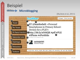 Beispiel
UNTERSTÜTZUNG



                     Wikis           Microblogging
                                                                                                  (Buchem et al., 2011)
KOLLEKTIVES WISSEN
LCMS




                     14.07.2011   Anja Lorenz: „Nutzung kollektiven Wissens in einem LCMS“, DokSem11, Augustusburg   30 | 40
 