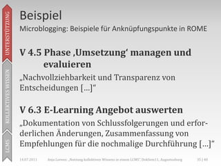 Beispiel
UNTERSTÜTZUNG


                     Microblogging: Beispiele für Anknüpfungspunkte in ROME


                     V 4.5 Phase ‚Umsetzung‘ managen und
                           evaluieren
KOLLEKTIVES WISSEN




                     „Nachvollziehbarkeit und Transparenz von
                     Entscheidungen […]“

                     V 6.3 E-Learning Angebot auswerten
                     „Dokumentation von Schlussfolgerungen und erfor-
                     derlichen Änderungen, Zusammenfassung von
                     Empfehlungen für die nochmalige Durchführung […]“
LCMS




                     14.07.2011   Anja Lorenz: „Nutzung kollektiven Wissens in einem LCMS“, DokSem11, Augustusburg   35 | 40
 