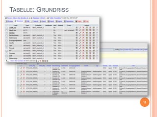 TABELLE: GRUNDRISS

11

 