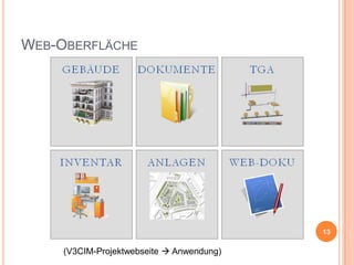 WEB-OBERFLÄCHE

13

(V3CIM-Projektwebseite  Anwendung)

 