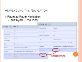 ANWENDUNG (II): NAVIGATION


Raum-zu-Raum-Navigation


PHP/MySQL, HTML/CSS

Türbezeichnung

21

 