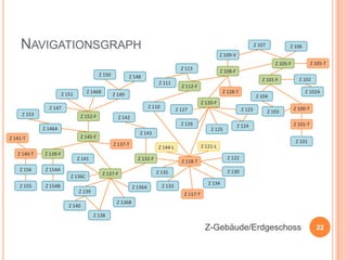 NAVIGATIONSGRAPH

Z 107

Z 106

Z 109-V

Z 150
Z 146B

Z 151

Z 128-T

Z 141

Z 154A
Z 136C

Z 155

Z 123

Z 125

Z 143
Z 137-T

Z 156

Z 127

Z 126
Z 145-F

Z 139-F

Z 102A

Z 104
Z 103

Z 100-T

Z 142

Z 146A

Z 140-T

Z 102

Z 120-F

Z 110
Z 152-F

Z 141-T

Z 101-F
Z 112-F

Z 149

Z 147
Z 153

Z 108-F

Z 148
Z 111

Z 105-T

Z 105-F

Z 113

Z 154B

Z 136A

Z 139

Z 122

Z 118-T

Z 130

Z 135

Z 137-F

Z 101-T
Z 101

Z 121-L

Z 144-L
Z 132-F

Z 124

Z 134

Z 133
Z 117-T

Z 136B

Z 140
Z 138

Z-Gebäude/Erdgeschoss

22

 
