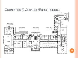 GRUNDRISS Z-GEBÄUDE/ERDGESCHOSS

23

 