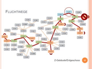 FLUCHTWEGE

Z 107

Z 106

Z 109-V

Z 150
Z 146B

Z 151

Z 128-T

Z 141

Z 154A
Z 136C

Z 155

Z 123

Z 125

Z 143
Z 137-T

Z 156

Z 127

Z 126
Z 145-F

Z 139-F

Z 102A

Z 104
Z 103

Z 100-T

Z 142

Z 146A

Z 140-T

Z 102

Z 120-F

Z 110
Z 152-F

Z 141-T

Z 101-F
Z 112-F

Z 149

Z 147
Z 153

Z 108-F

Z 148
Z 111

Z 105-T

Z 105-F

Z 113

Z 154B

Z 136A

Z 139

Z 122

Z 118-T

Z 130

Z 135

Z 137-F

Z 101-T
Z 101

Z 121-L

Z 144-L
Z 132-F

Z 124

Z 134

Z 133
Z 117-T

Z 136B

Z 140
Z 138

Z-Gebäude/Erdgeschoss

25

 