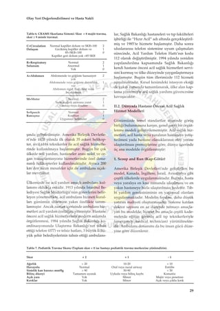 ﬂ›nda geliﬂtirilmiﬂtir. Amerika Birleﬂik Devletle-
ri’nde 1970 y›l›nda ilk olarak 35 askeri helikop-
ter, sivil t›bbi teknikerler ile acil sa¤l›k hizmetle-
rinde kullan›lmaya baﬂlanm›ﬂt›r. Bugün bir çok
ülkede acil yard›m, hastaneler aras› nakil ve or-
gan transplantasyonu hizmetlerinde özel dona-
n›ml› helikopterler kullan›lmaktad›r. Ayr›ca 200
km’den uzun mesafeler için de ambulans uçak-
lar mevcuttur.
Ülkemizde ise acil yard›m amaçl› ambulans kul-
lan›m› oldukça eskidir. 1913 y›l›nda ‹stanbul Be-
lediyesi Sa¤l›k Müdürlü¤ü’nün görevlerini belir-
leyen yönetmelikte, acil ambulans hizmeti kural-
lar› günümüz sistemine yak›n özellikte tan›m-
lanm›ﬂt›r. Ancak zaman içerisinde ambulans hiz-
metleri acil yard›m özelli¤ini yitirmiﬂtir. Hastane
öncesi acil sa¤l›k hizmetlerinin modern anlamda
örgütlenmesi, 1984 y›l›nda Sa¤l›k Bakanl›¤› ko-
ordinasyonunda Ulaﬂt›rma Bakanl›¤›’n›n tahsis
etti¤i telefon (077) ve telsiz hatlar›, 3 büyük ‹l Bü-
yük ﬂehir belediyelerinin tahsis etti¤i ambulans-
lar, Sa¤l›k Bakanl›¤› hastaneleri ve t›p fakülteleri
iﬂbirli¤i ile “H›z›r Acil” ad› alt›nda gerçekleﬂtiril-
miﬂ ve 1985’te hizmete baﬂlam›ﬂt›r. Daha sonra
uluslararas› telefon sistemine uyum çal›ﬂmalar›
sürecinde, Acil Yard›m Telefon Hatt›’n›n kodu
112 olarak de¤iﬂtirilmiﬂtir. 1994 y›l›nda yeniden
yap›land›r›lma kapsam›nda Sa¤l›k Bakanl›¤›
kendi hastane öncesi acil sa¤l›k hizmetleri servi-
sini kurmuﬂ ve ülke düzeyinde yayg›nlaﬂt›rmaya
baﬂlam›ﬂt›r. Bugün tüm illerimizde 112 hizmeti
sunulmaktad›r. K›rsal kesimdeki istasyon eksi¤i
de yak›n zamanda tamamlanarak, ülke alan kap-
lama yöntemiyle acil sa¤l›k yard›m› güvencesine
kavuﬂacakt›r.
II.2. Dünyada Hastane Öncesi Acil Sa¤l›k
Hizmet Modelleri
Günümüzde temel standartlar üzerinde görüﬂ
birli¤i bulunmas›na karﬂ›n, genel geçer bir örgüt-
lenme modeli geliﬂtirilememiﬂtir. Acil sa¤l›k hiz-
metleri, acil hasta veya yaral›n›n hastaneye yetiﬂ-
tirilmesi yada hastane olanaklar›n›n olay yerine
ulaﬂt›r›lmas› prensiplerine göre, dünya üzerinde
üç ana modelde örgütlenmiﬂtir:
1. Scoop and Run (Kap-Götür)
Amerika Birleﬂik Devletleri’nde geliﬂtirilen bu
model, Kanada, ‹ngiltere, ‹srail, Avustralya gibi
çeﬂitli ülkelerde uygulanmaktad›r. Burada, hasta
veya yaral›ya en k›sa zamanda ulaﬂ›lmas› ve en
yak›n hastaneye h›zla ulaﬂt›r›lmas› hedeftir. T›b-
bi yard›m gereksiniminin en yaﬂamsal olanlar›
uygulanmaktad›r. Modelin faydas›, daha düﬂük
yat›r›m maliyeti oluﬂturmas›d›r. Sisteme kat›lan
doktor say›s›n› en az düzeyde tutmay› amaçla-
yan bu modelde, hizmet bu amaçla çeﬂitli kade-
melerde e¤itim görmüﬂ acil t›p teknikerleriyle
(emergency medical technician) yürütülmekte-
dir. Ambulans donan›m› da bu insan gücü düze-
yine göre düzenlenir.
Tablo 6. CRAMS Skorlama Sistemi: Skor < 8 majör travma,
skor ≥ 9 minör travma).
C=Circulation
Dolaﬂ›m
R=Respiratory
Solunum
A=Abdomen
M=Motor
S=Speech
Konuﬂma
Normal kapiller dolum ve SKB>100
Gecikmiﬂ kapiller dolum ve
85<SKB<100
Kapiller geri dolum yok <85 SKB
Normal
Anormal
Yok
Abdomende ve gö¤üste hassasiyet
yok
Abdomende veya gö¤üste duyarl›l›k
var
Abdomen rigid, flail chest veya
b›çaklanma
Normal
Sadece a¤r›l› uyarana yan›t
Yan›ts›z veya desebre
Normal
Konfüze
Uygunsuz kelimeler
2
1
0
2
1
0
2
1
0
2
1
0
2
1
0
Tablo 7. Pediatrik Travma Skoru (Toplam skor < 8 ise hastay› pediatrik travma merkezine yönlendirin).
Skor
A¤›rl›k
Havayolu
Sistolik kan bas›nc› mmHg
Bilinç düzeyi
Aç›k yara
K›r›klar
+ 2
> 20
Normal
> 90
Tamamen uyan›k
Yok
Yok
+ 1
10-20
Oral veya nazal airway
50-90
Uykulu veya bilinç kayb›
Minor
Minor
- 1
< 10
Entübe
< 50
Komatöz
Majör veya penetran
Aç›k veya çoklu k›r›k
29
Olay Yeri De¤erlendirilmesi ve Hasta Nakli
 