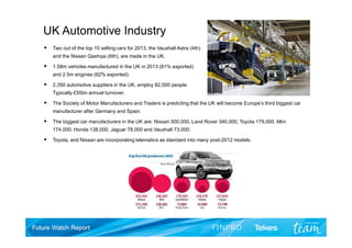 Team Finland Future Watch Report: Advanced manufacturing - Trends, Drivers and Opportunities in the UK