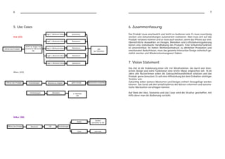 6                                                                                                                                                                                   7




          5. Use Cases                                                                                            6. Zusammenfassung
                                              Fügt 2. Weckzeit hinzu        Aktivieren                            Das Produkt muss anschaulich und leicht zu bedienen sein. Es muss zuverlässig
          Ina (23)                                                                                                wecken und Zeitumstellungen automatisch realisieren. Man muss sich auf das
                                                                                                                  Produkt verlassen können und es muss auch wecken, wenn das IPhone aus sind.
                                              Fügt 3. Weckzeit hinzu        Aktivieren
                                                                                                                  Übersichtliche Auswahlen an Designs, Melodien und Lichtstärkenregulierung
                                                                                                                  bieten eine individuelle Handhabung des Produkts. Eine Schlummerfunktion
                        dreht an Zeiger auf
öffnet das Produkt      bestimmte Weckzeit    Fügt 4. Weckzeit hinzu        Aktivieren                            ist unverzichtbar. Im hohen Wettbewerbsdruck zu ähnlichen Produkten und
                                                                                                     alle
                                OK                                                              auf Vibration     emotionalen Bedürfnissen, muss das gesamte Interaction Design ästhetisch ge-
                                                                                                                  staltet werden und Wiedererkennungswert haben.
                                              Fügt 5. Weckzeit hinzu        Aktivieren



                                              Fügt 6. Weckzeit hinzu        Aktivieren                            7. Vision Statement
                                                                                                                  Das Ziel ist die Etablierung einer Uhr mit Weckfunktion, die durch sein Inter-
                                                                                                                  action Design und seine Funktionen eine breite Masse ansprechen soll. 18-40
          Alex (23)
                                                                                                                  Jahre alte Nutzer/innen sollen die Gebrauchsfreundlichkeit schätzen und das
                                                                                                                  Produkt gerne benutzen. Es soll eine Hilfestellung bei dem Einhalten wichtiger
                                                                                                                  Termine sein.
  Öffnet das Produkt        Einstellungen       Wechsel zu Digital          ganz zurück   Weckzeiten einstellen   Zukünftig sollen weitere Weckarten und Designs einfach hinzugefügt werden
                                                                                                                  können. Das Gerät soll den Schlafrhythmus des Nutzers erkennen und automa-
                                                                                                                  tische Weckzeiten vorschlagen können.

                             Einstellungen            Melodien               2. Melodie                           Auf Basis der Idee, Szenarios und Use Cases wird die Struktur geschaffen, mit
                                                                                 OK                               Hilfe derer man die Bedienung versteht.




          Silke (38)
                                                                                                  Sender
                                                                                  Radio
                                                                                              einstellen & OK

   Öffnet das Produkt         Weckzeit           OK         Einstellungen

                                                                                  Licht          sehr hell
 