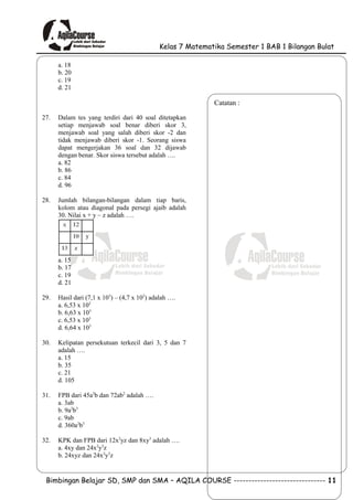 Dokumen.tips kelas 7-matematika-bab-1-bilangan-bulat (2)