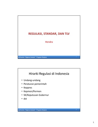 1
@ Hendra “Higiene Industri” Program Sarjana
Hendra
1
@ Hendra “Higiene Industri” Program Sarjana
Hirarki Regulasi di Indonesia
• Undang‐undang
• Peraturan pemerintah
• Keppres
• Kepmen/Permen
• SK/Keputusan Gubernur
• dst
2
 