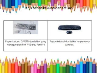 Jenis papan kekunci dan tetikus
 