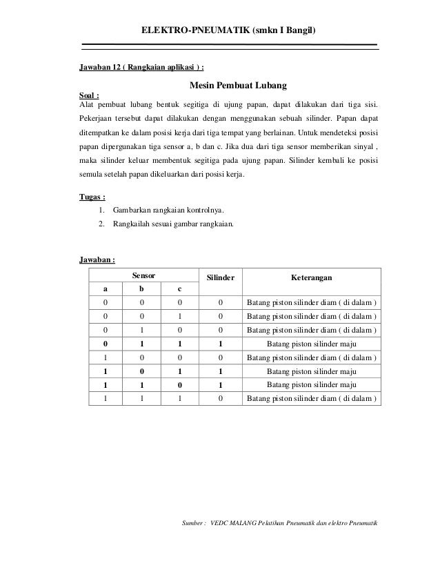 Dokumen Tips Latihan Soal Elektro Pneumatik