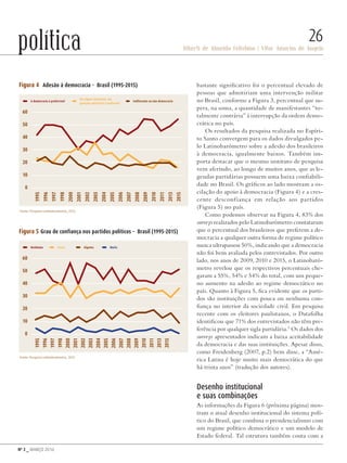 Nº 3 _ MARÇO 2016
Riberti de Almeida Felisbino | Vitor Amorim de Angelo
26política
bastante significativo foi o percentual elevado de
pessoas que admitiriam uma intervenção militar
no Brasil, conforme a Figura 3, percentual que su-
pera, na soma, a quantidade de manifestantes “to-
talmente contrária” à interrupção da ordem demo-
crática no país.
Os resultados da pesquisa realizada no Espíri-
to Santo convergem para os dados divulgados pe-
lo Latinobarómetro sobre a adesão dos brasileiros
à democracia, igualmente baixos. Também im-
porta destacar que o mesmo instituto de pesquisa
vem aferindo, ao longo de muitos anos, que as le-
gendas partidárias possuem uma baixa confiabili-
dade no Brasil. Os gráficos ao lado mostram a os-
cilação do apoio à democracia (Figura 4) e a cres-
cente desconfiança em relação aos partidos
(Figura 5) no país.
Como podemos observar na Figura 4, 83% dos
surveys realizados pelo Latinobarómetro constataram
que o percentual dos brasileiros que preferem a de-
mocracia a qualquer outra forma de regime político
nunca ultrapassou 50%, indicando que a democracia
não foi bem avaliada pelos entrevistados. Por outro
lado, nos anos de 2009, 2010 e 2015, o Latinobaró-
metro revelou que os respectivos percentuais che-
garam a 55%, 54% e 54% do total, com um peque-
no aumento na adesão ao regime democrático no
país. Quanto à Figura 5, fica evidente que os parti-
dos são instituições com pouca ou nenhuma con-
fiança no interior da sociedade civil. Em pesquisa
recente com os eleitores paulistanos, o Datafolha
identificou que 71% dos entrevistados não têm pre-
ferência por qualquer sigla partidária.5
Os dados dos
surveys apresentados indicam a baixa aceitabilidade
da democracia e das suas instituições. Apesar disso,
como Freidenberg (2007, p.2) bem disse, a “Amé-
rica Latina é hoje muito mais democrática do que
há trinta anos” (tradução dos autores).
Desenho institucional
e suas combinações
As informações da Figura 6 (próxima página) mos-
tram o atual desenho institucional do sistema polí-
tico do Brasil, que combina o presidencialismo com
um regime político democrático e um modelo de
Estado federal. Tal estrutura também conta com a
1995
1996
1997
1998
2000
2001
2002
2003
2004
2005
2006
2007
2008
2009
2010
2011
2013
2015
60
50
40
30
20
10
0
Figura 4 Adesão à democracia – Brasil (1995-2015)
Fonte: Pesquisa Latinobarómetro, 2015.
A democracia é preferrível Indiferente ou não democracia
Em alguns momento, um
governo autoriário é preferível
1995
1996
1997
1998
2000
2001
2002
2003
2004
2005
2006
2007
2008
2009
2010
2011
2013
2015
60
50
40
30
20
10
0
Nenhuma Pouca Alguma Muita
Figura 5 Grau de confiança nos partidos políticos – Brasil (1995-2015)
Fonte: Pesquisa Latinobarómetro, 2015.
Revista PolitiKa nº3 - PT.indb 26 22/03/16 17:39
 