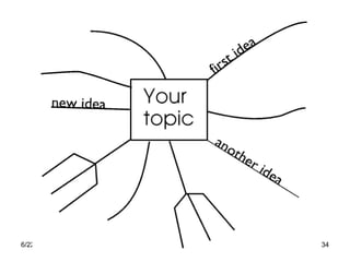 6/22/2021 1:14 AM 34
 