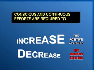 6/22/2021 1:14 AM 61
CONSCIOUS AND CONTINUOUS
EFFORTS ARE REQUIRED TO
INCREASE
DECREASE
 
