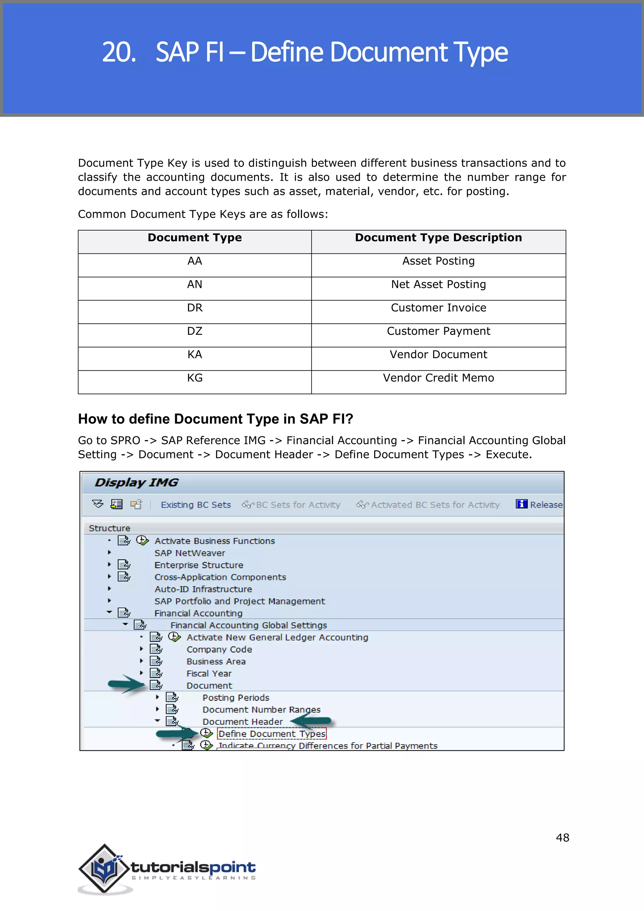 SAP FICO
48
Document Type Key is used to distinguish between different business transactions and to
classify the accounting documents. It is also used to determine the number range for
documents and account types such as asset, material, vendor, etc. for posting.
Common Document Type Keys are as follows:
Document Type Document Type Description
AA Asset Posting
AN Net Asset Posting
DR Customer Invoice
DZ Customer Payment
KA Vendor Document
KG Vendor Credit Memo
How to define Document Type in SAP FI?
Go to SPRO -> SAP Reference IMG -> Financial Accounting -> Financial Accounting Global
Setting -> Document -> Document Header -> Define Document Types -> Execute.
20. SAP FI – Define Document Type
 