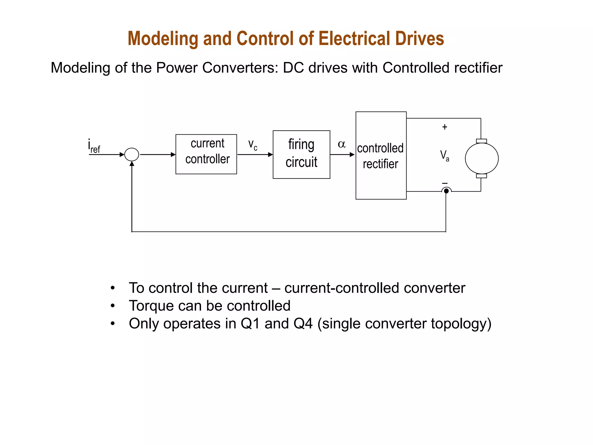 firing
circuit
current
controller
controlled
rectifier

+
Va
–
vc
iref
• To control the current – current-controlled converter
• Torque can be controlled
• Only operates in Q1 and Q4 (single converter topology)
Modeling and Control of Electrical Drives
Modeling of the Power Converters: DC drives with Controlled rectifier
 