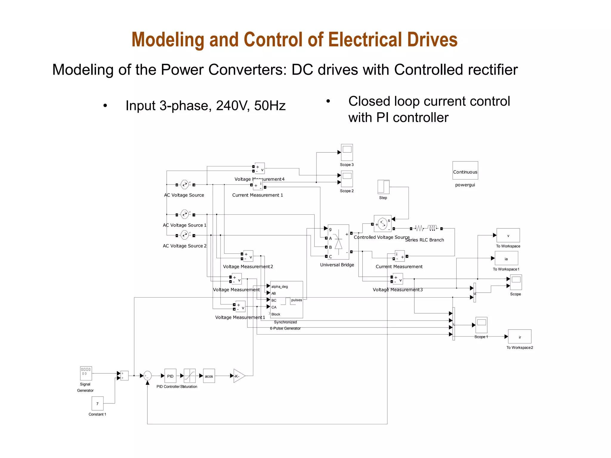 Modeling and Control of Electrical Drives
Modeling of the Power Converters: DC drives with Controlled rectifier
powergui
Continuous
Voltage Measurement4
v
+
-
Voltage Measurement3
v
+
-
Voltage Measurement2
v
+
-
Voltage Measurement1
v
+
-
Voltage Measurement
v
+
-
Universal Bridge
g
A
B
C
+
-
acos
To Workspace2
ir
To Workspace1
ia
To Workspace
v
Synchronized
6-Pulse Generator
alpha_deg
AB
BC
CA
Block
pulses
Step
Signal
Generator
Series RLC Branch
Scope 3
Scope 2
Scope 1
Scope
Saturation
PID Controller 1
PID
Mux
Mux
-K-
Current Measurement 1
i
+
-
Current Measurement
i
+
-
Controlled Voltage Source
s
-
+
Constant 1
7
AC Voltage Source 2
AC Voltage Source 1
AC Voltage Source
• Input 3-phase, 240V, 50Hz • Closed loop current control
with PI controller
 