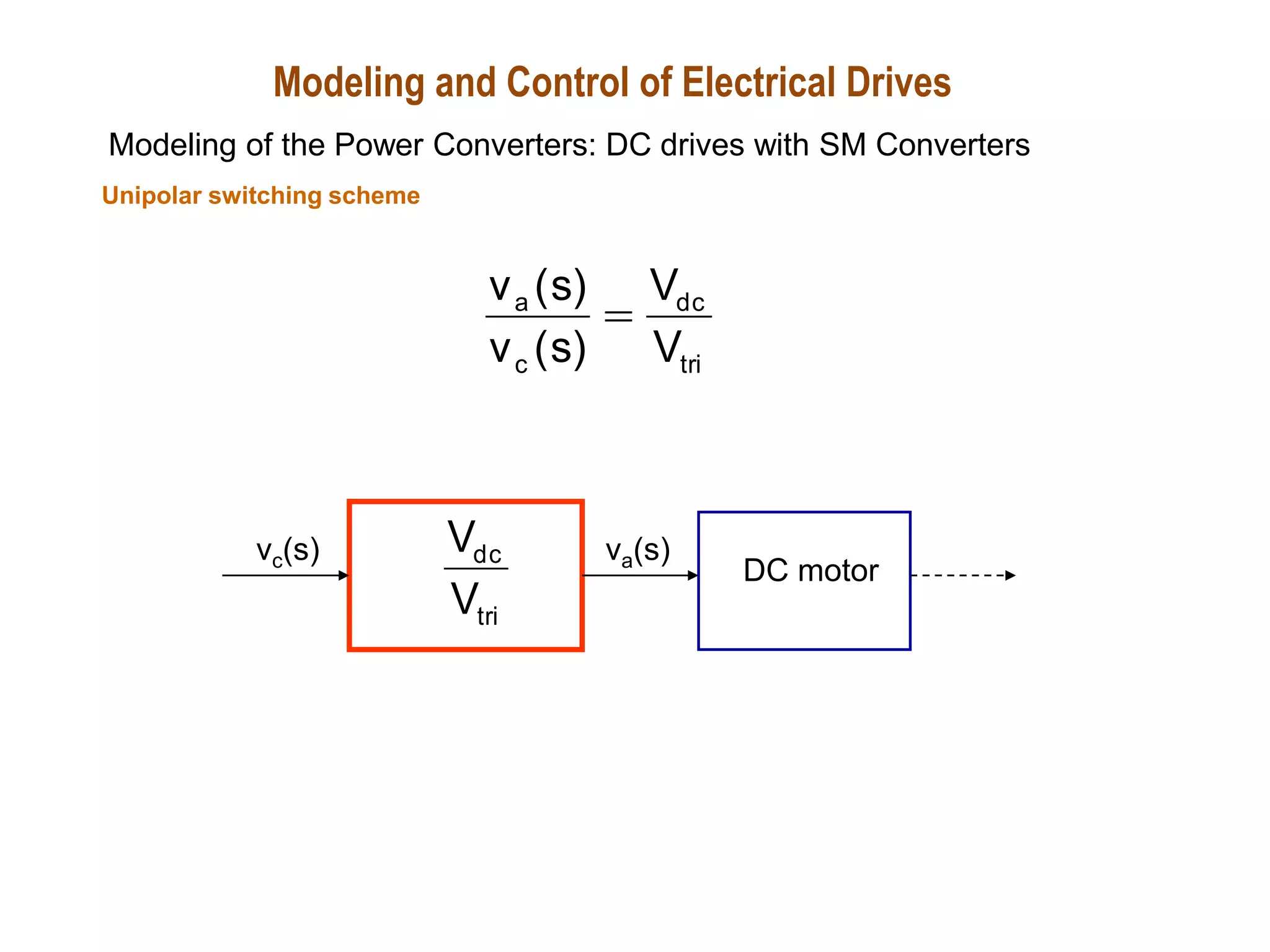 tri
dc
c
a
V
V
)
s
(
v
)
s
(
v

va(s)
vc(s)
DC motor
tri
dc
V
V
Unipolar switching scheme
Modeling and Control of Electrical Drives
Modeling of the Power Converters: DC drives with SM Converters
 