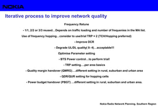 Nokia Radio Network Planning, Southern Region
Iterative process to improve network quality
Frequency Retune
- 1/1, 2/2 or 3/3 reused…Depends on traffic loading and number of frequenies in the MA list.
Use of frequency hopping…consider to use/trial TRP = 2 (TCH/Hopping preferred)
- Improve DCR
- Degrade UL/DL quality( 0- 4)…acceptable!!!
Optimise Parameter setting
- BTS Power control…to perform trial!
- TRP setting….per area basics
- Quality margin handover (QMRG)….different setting in rural, suburban and urban area
- QDR/QUR setting for hopping cells
- Power budget handover (PBGT) …different setting in rural, suburban and urban area.
 