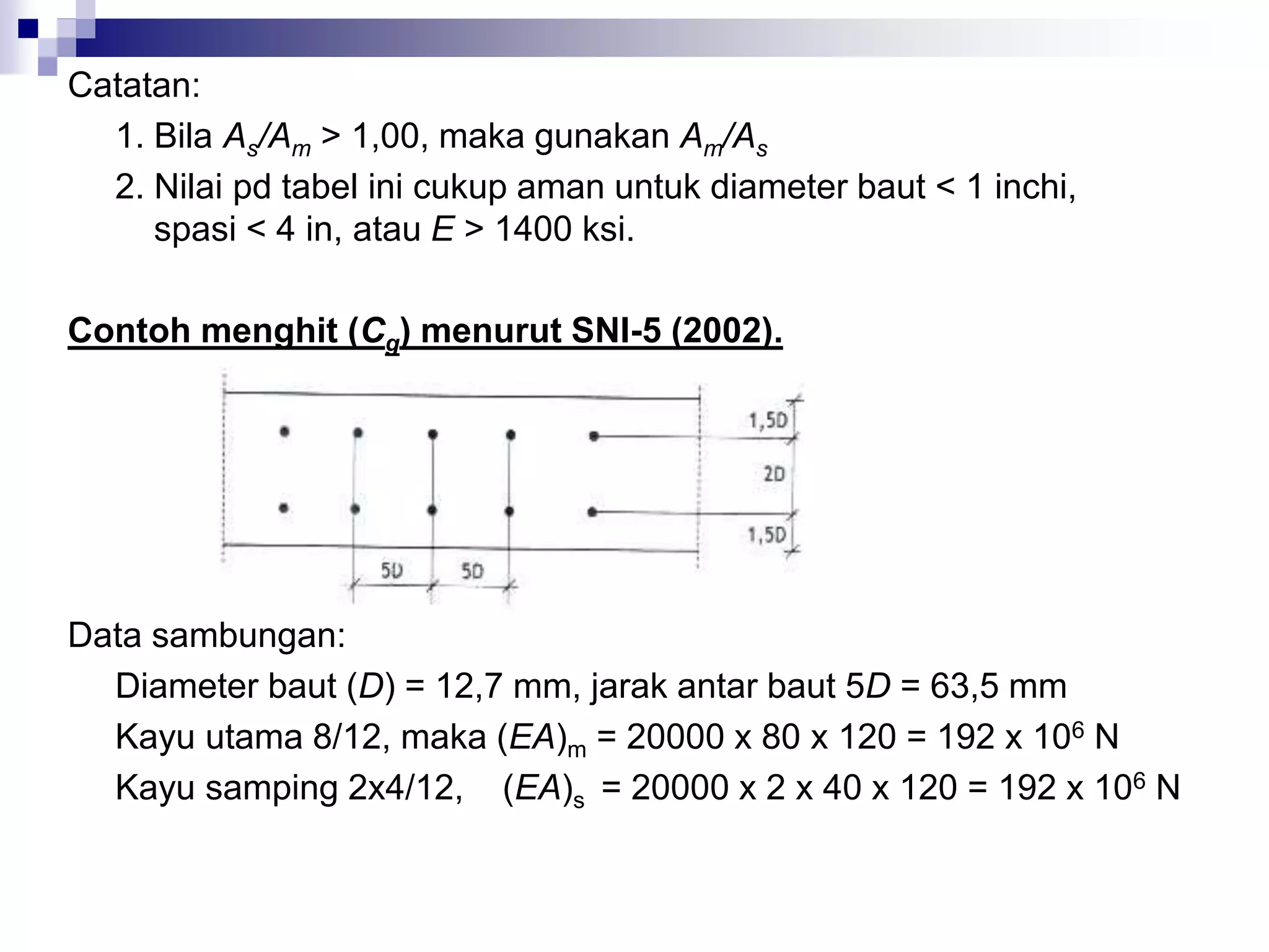 dokumen.tips_struktur-kayu-ix-analisis-sambungan-baut.pptx