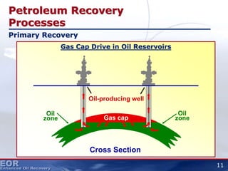 dokumen.tips_03-petroleum-recovery-processes.ppt | Operating Systems ...