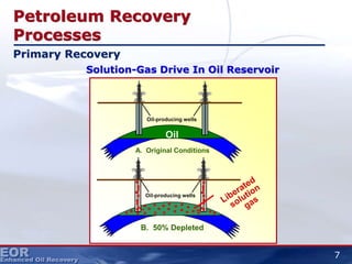 dokumen.tips_03-petroleum-recovery-processes.ppt | Operating Systems ...