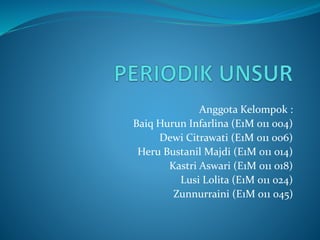 Anggota Kelompok :
Baiq Hurun Infarlina (E1M 011 004)
Dewi Citrawati (E1M 011 006)
Heru Bustanil Majdi (E1M 011 014)
Kastri Aswari (E1M 011 018)
Lusi Lolita (E1M 011 024)
Zunnurraini (E1M 011 045)
 