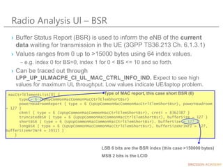 macCtrlElementList[0] {
type = 6 (UpUpCommonMacCommonMacCtrlElemShortBsr)
powerHeadroomReport { type = 6 (UpUpCommonMacCommonMacCtrlElemShortBsr), powerHeadroom
= 127 }
cRnti { type = 6 (UpUpCommonMacCommonMacCtrlElemShortBsr), crnti = 8362387 }
truncatedBSR { type = 6 (UpUpCommonMacCommonMacCtrlElemShortBsr), bufferSize = 127 }
shortBSR { type = 6 (UpUpCommonMacCommonMacCtrlElemShortBsr), bufferSize = 127 }
longBSR { type = 6 (UpUpCommonMacCommonMacCtrlElemShortBsr), bufferSizeNr1Nr2 = 127,
bufferSizeNr3Nr4 = 39315 }
}
Radio Analysis Ul – BSR
› Buffer Status Report (BSR) is used to inform the eNB of the current
data waiting for transmission in the UE (3GPP TS36.213 Ch. 6.1.3.1)
› Values ranges from 0 up to >15000 bytes using 64 index values.
– e.g. index 0 for BS=0, index 1 for 0 < BS <= 10 and so forth.
› Can be traced out through
LPP_UP_ULMACPE_CI_UL_MAC_CTRL_INFO_IND. Expect to see high
values for maximum UL throughput. Low values indicate UE/laptop problem.
Type of MAC report, this case short BSR (6)
LSB 6 bits are the BSR index (this case >150000 bytes)
MSB 2 bits is the LCID
 
