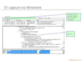 S1 capture via Wireshark
QCI = 9
Will filter all data
and only display
S1AP protocol
messages
 