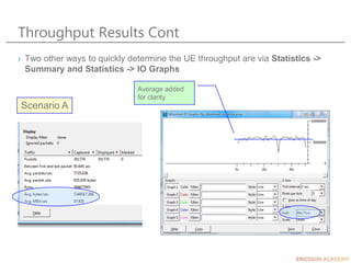 Throughput Results Cont
› Two other ways to quickly determine the UE throughput are via Statistics ->
Summary and Statistics -> IO Graphs
Average added
for clarity
Scenario A
 