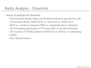 Radio Analysis - Downlink
› Areas of analysis for Downlink:
– CQI (Channel Quality Index) and RI (Rank Indicator) reported from UE.
– Transmission Mode: MIMO (tm3) vs. TxD (tm2) vs. SIMO (tm1)
– MCS vs. number of assigned PRBs vs. assignable bits in scheduler
– UE Scheduling percentage of TTIs (how often is the UE scheduled)
– CFI (number of OFDM symbols for PDCCH) vs. MCS vs. % scheduling
– HARQ
– RLC retransmissions
 