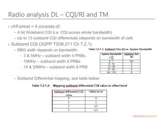 Radio analysis DL – CQI/RI and TM
› cfrFormat = 4 consists of:
– 4 bit Wideband CQI (i.e. CQI across whole bandwidth)
– Up to 13 subband CQI differentials (depends on bandwidth of cell)
› Subband CQI (3GPP TS36.211 Ch 7.2.1)
– RBG width depends on bandwidth:
› 3 & 5MHz – subband width 4 PRBs
› 10MHz – subband width 6 PRBs
› 15 & 20MHz – subband width 8 PRBs
– Subband Differential mapping, see table below:
 