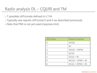 Radio analysis DL – CQI/RI and TM
cfrFormat Report includes
0 WCQI
1 RI
2 WCQI + WPMI
3 SCQI
4 SCQI + RI
5 WCQI + SPMI + RI
6 SCQI + WPMI + RI
› 7 possible cfrFormats defined in L11A.
› Typically see reports cfrFormat 0 and 4 as described previously
› Note that PMI is not yet used (requires tm4)
 
